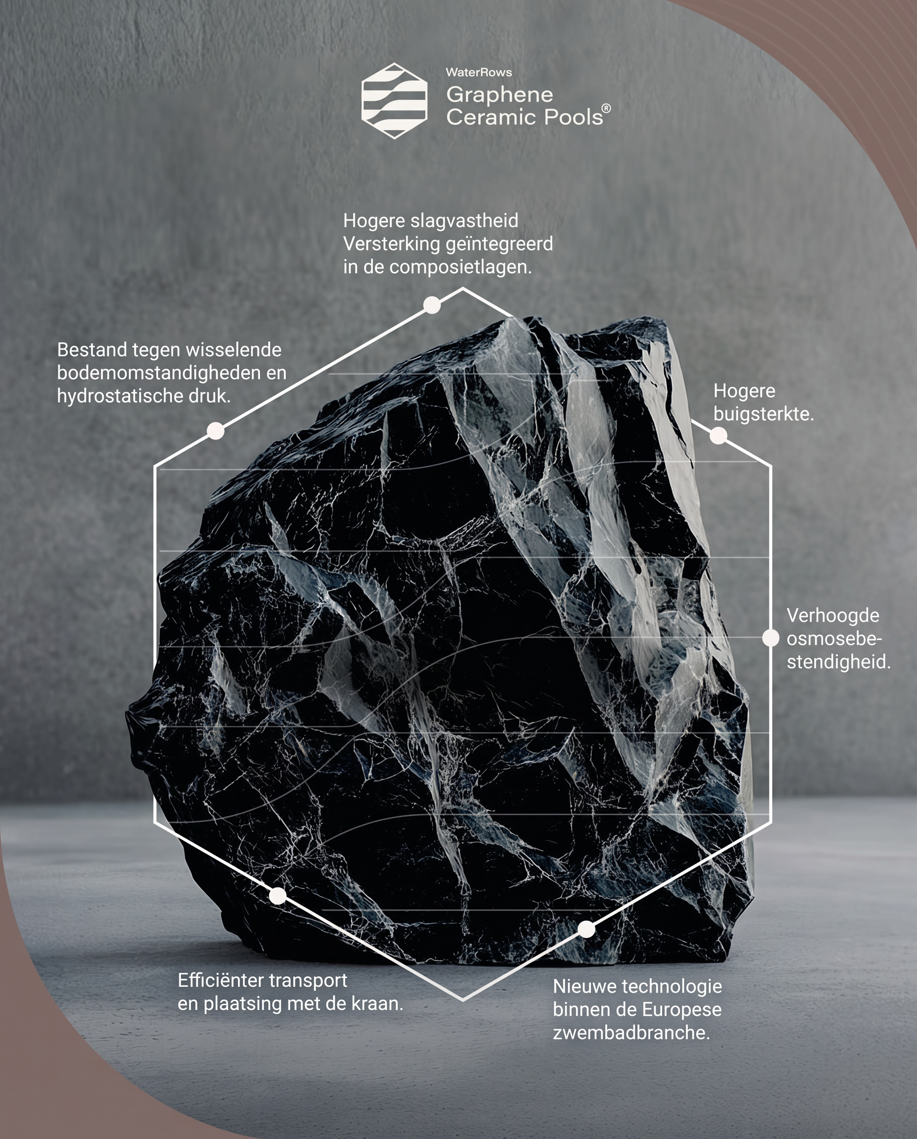 Graphene Ceramic-steen met zes eigenschappen van de keramische zwembadconstructie